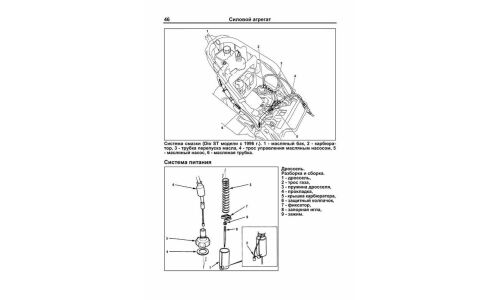Руководство по эксплуатации, техническому обслуживанию и ремонту Honda Dio (1988-1996 гг.)