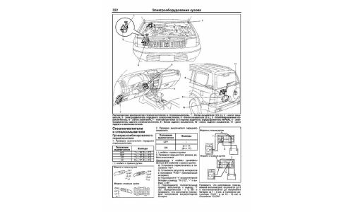 Руководство по эксплуатации, техническому обслуживанию и ремонту Toyota Land Cruiser с дизельным двигателем (1996-2002 гг.)