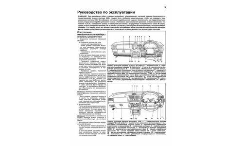 Руководство по эксплуатации, техническому обслуживанию и ремонту Toyota Starlet с бензиновым и дизельным двигателями (1989-1999 гг.)