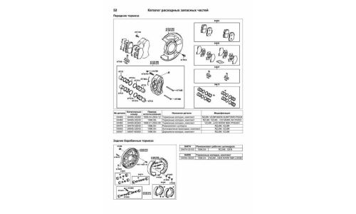 Руководство по эксплуатации, техническому обслуживанию и ремонту Toyota Land Cruiser с бензиновым двигателем (1996-2002 гг.)