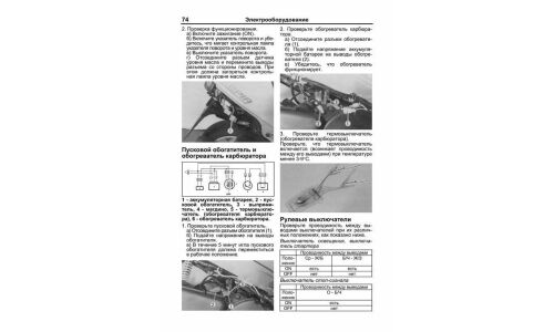 Руководство по эксплуатации, техническому обслуживанию и ремонту скутеров Suzuki Sepia
