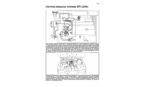 Руководство по эксплуатации, техническому обслуживанию и ремонту Suzuki Vitara, Suzuki Escudo с бензиновым двигателем (1988-1998 гг.)