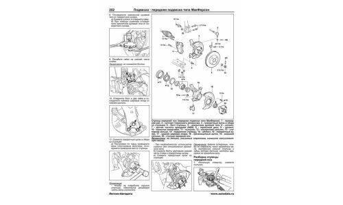 Руководство по эксплуатации, техническому обслуживанию и ремонту Toyota Corolla, Toyota Sprinter, Toyota Levin, Toyota Trueno с бензиновым и дизельным двигателями (1995-2000 гг.)