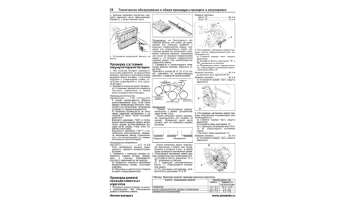 Руководство по эксплуатации, техническому обслуживанию и ремонту Toyota Corolla, Toyota Spacio с бензиновым двигателем (1997-2002 гг.)