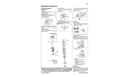 Руководство по эксплуатации, техническому обслуживанию и ремонту Toyota Corolla, Toyota Spacio с бензиновым двигателем (1997-2002 гг.)