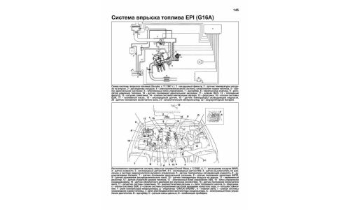 Руководство по эксплуатации, техническому обслуживанию и ремонту Suzuki Grand Vitara, Suzuki Escudo с бензиновым двигателем (1997-2006 гг.)