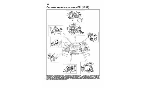 Руководство по эксплуатации, техническому обслуживанию и ремонту Suzuki Grand Vitara, Suzuki Escudo с бензиновым двигателем (1997-2006 гг.)