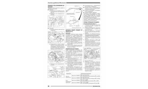 Руководство по ремонту и обслуживанию бензиновых двигателей Nissan (VQ20DE, VQ30DE)