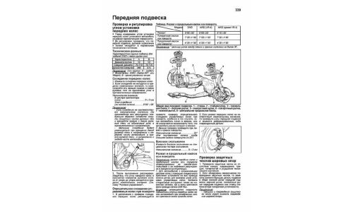 Руководство по эксплуатации, техническому обслуживанию и ремонту Mitsubishi Galant, Mitsubishi Legnum, Mitsubishi Aspire с бензиновым двигателем (1996-2005 гг.)