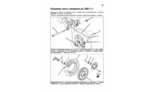 Руководство по эксплуатации, техническому обслуживанию и ремонту Honda Lead (1998-2012 гг.)