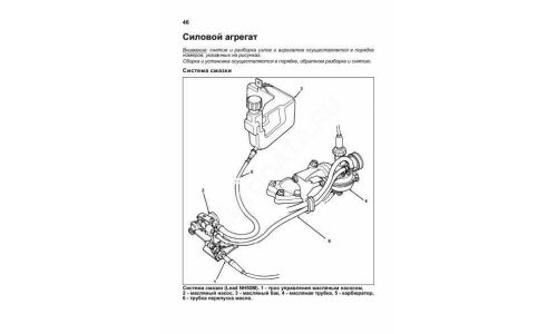 Руководство по эксплуатации, техническому обслуживанию и ремонту Honda Lead (1998-2012 гг.)