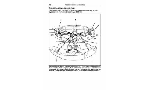Руководство по эксплуатации, техническому обслуживанию и ремонту Honda Lead (1998-2012 гг.)