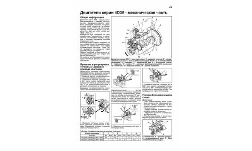 Руководство по эксплуатации, техническому обслуживанию и ремонту Mitsubishi Canter с дизельным двигателем (1993-2002 гг.)