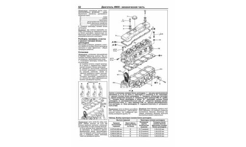 Руководство по эксплуатации, техническому обслуживанию и ремонту Mitsubishi Canter с дизельным двигателем (1993-2002 гг.)