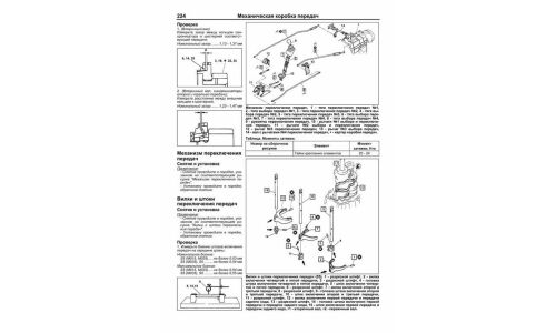 Руководство по эксплуатации, техническому обслуживанию и ремонту Mitsubishi Canter с дизельным двигателем (1993-2002 гг.)