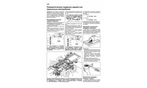 Руководство по эксплуатации, техническому обслуживанию и ремонту Mitsubishi Canter с дизельным двигателем (1993-2002 гг.)