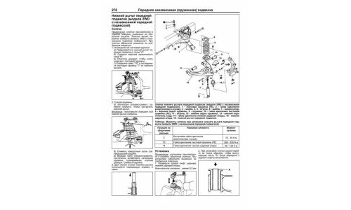 Руководство по эксплуатации, техническому обслуживанию и ремонту Mitsubishi Canter с дизельным двигателем (1993-2002 гг.)