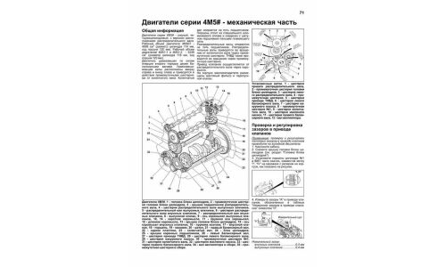 Руководство по эксплуатации, техническому обслуживанию и ремонту Mitsubishi Canter с дизельным двигателем (1993-2002 гг.)