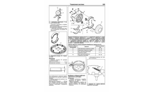 Руководство по эксплуатации, техническому обслуживанию и ремонту Mitsubishi Canter с дизельным двигателем (1993-2002 гг.)