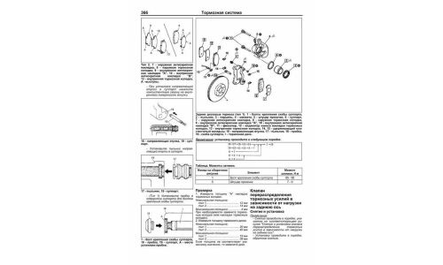 Руководство по эксплуатации, техническому обслуживанию и ремонту Mitsubishi Canter с дизельным двигателем (1993-2002 гг.)