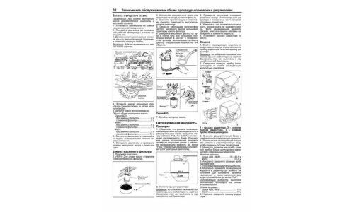 Руководство по эксплуатации, техническому обслуживанию и ремонту Mitsubishi Canter с дизельным двигателем (1993-2002 гг.)