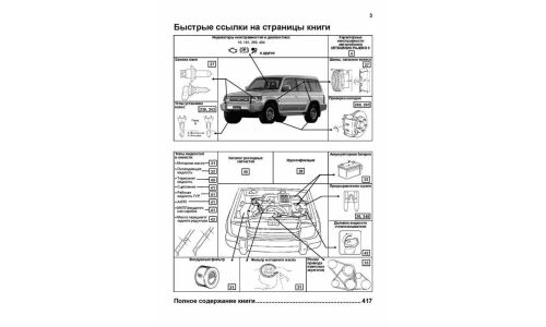 Руководство по эксплуатации, техническому обслуживанию и ремонту Mitsubishi Pajero с дизельным двигателем (1991-2002 гг.)