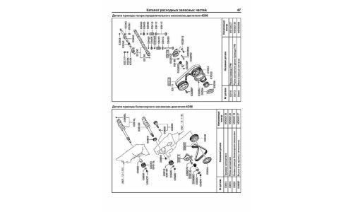 Руководство по эксплуатации, техническому обслуживанию и ремонту Mitsubishi Pajero с дизельным двигателем (1991-2002 гг.)