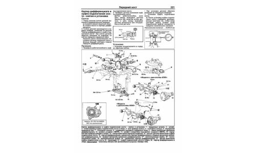 Руководство по эксплуатации, техническому обслуживанию и ремонту Mitsubishi Pajero с дизельным двигателем (1991-2002 гг.)