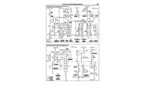 Руководство по эксплуатации, техническому обслуживанию и ремонту Mitsubishi Pajero с дизельным двигателем (1991-2002 гг.)