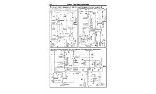 Руководство по эксплуатации, техническому обслуживанию и ремонту Mitsubishi Pajero с дизельным двигателем (1991-2002 гг.)