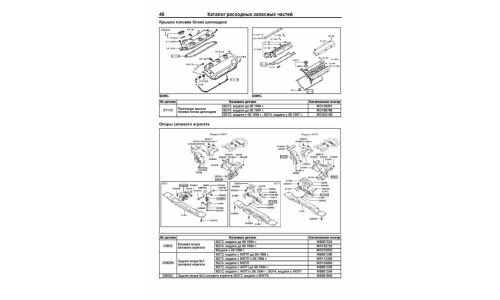 Руководство по эксплуатации, техническому обслуживанию и ремонту Mitsubishi Pajero с бензиновым двигателем (1991-2000 гг.)