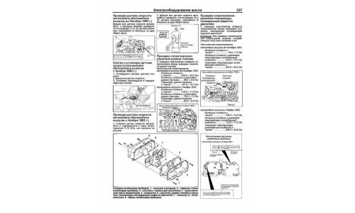 Руководство по эксплуатации, техническому обслуживанию и ремонту Mitsubishi Pajero с бензиновым двигателем (1991-2000 гг.)