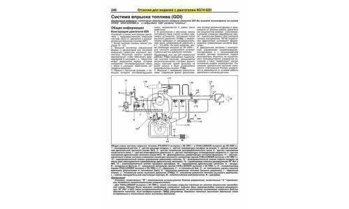 Руководство по ремонту и обслуживанию бензиновых двигателей Mitsubishi (6G72, 6G73, 6A12)