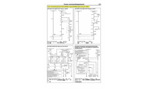 Руководство по ремонту и обслуживанию бензиновых двигателей Mitsubishi (6G72, 6G73, 6A12)