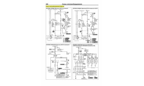 Руководство по ремонту и обслуживанию бензиновых двигателей Mitsubishi (6G72, 6G73, 6A12)