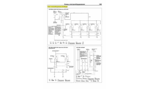 Руководство по ремонту и обслуживанию бензиновых двигателей Mitsubishi (6G72, 6G73, 6A12)