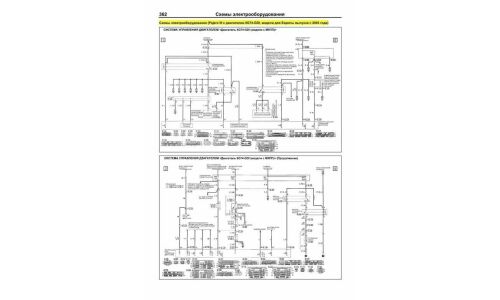 Руководство по ремонту и обслуживанию бензиновых двигателей Mitsubishi (6G72, 6G73, 6A12)