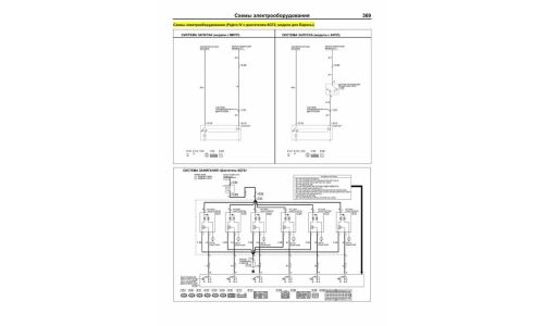 Руководство по ремонту и обслуживанию бензиновых двигателей Mitsubishi (6G72, 6G73, 6A12)