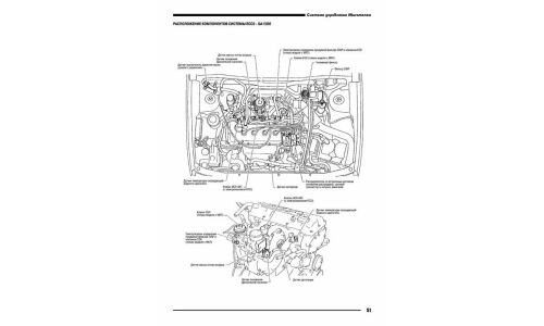 Руководство по ремонту и обслуживанию бензиновых двигателей Nissan (GA14DE, GA15DE, GA16DE)