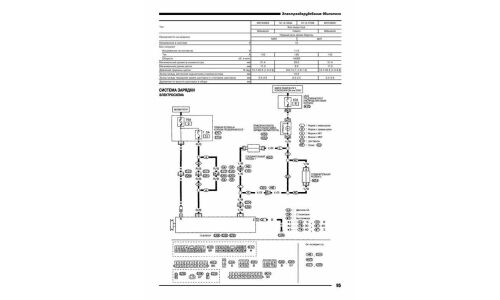 Руководство по ремонту и обслуживанию бензиновых двигателей Nissan (GA14DE, GA15DE, GA16DE)