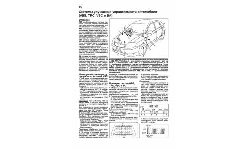 Руководство по эксплуатации, техническому обслуживанию и ремонту Toyota Corolla, Toyota Fielder, Toyota Runx, Toyota Allex с бензиновым двигателем (2000-2006 гг.)