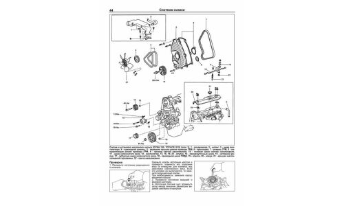 Руководство по ремонту и обслуживанию дизельных двигателей Toyota (2L, 2L-T, 3L, 5L)