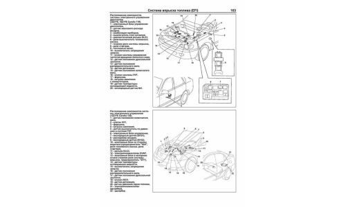Руководство по ремонту и обслуживанию бензиновых двигателей Toyota (1ZZ-FE, 2ZZ-GE, 4ZZ-FE, 3ZZ-FE)