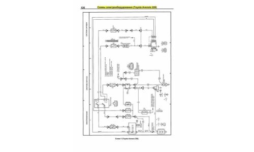 Руководство по ремонту и обслуживанию бензиновых двигателей Toyota (1ZZ-FE, 2ZZ-GE, 4ZZ-FE, 3ZZ-FE)