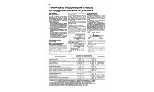 Руководство по ремонту и обслуживанию бензиновых двигателей Toyota (1ZZ-FE, 2ZZ-GE, 4ZZ-FE, 3ZZ-FE)