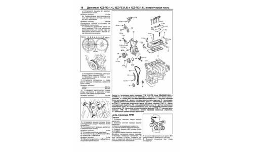 Руководство по ремонту и обслуживанию бензиновых двигателей Toyota (1ZZ-FE, 2ZZ-GE, 4ZZ-FE, 3ZZ-FE)