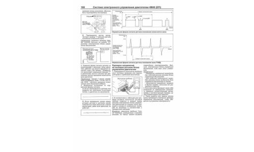Руководство по эксплуатации, техническому обслуживанию и ремонту Mitsubishi Delica L400, Mitsubishi Delica Space Gear, Mitsubishi Delica Cargo с дизельным двигателем (1994-2007 гг.)