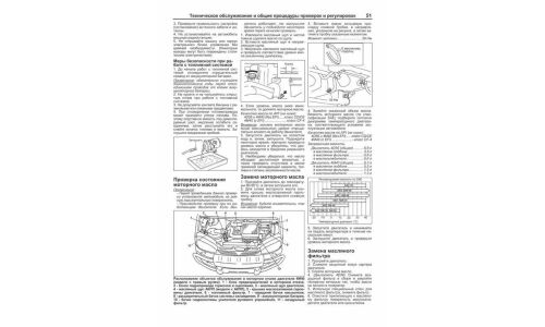 Руководство по эксплуатации, техническому обслуживанию и ремонту Mitsubishi Delica L400, Mitsubishi Delica Space Gear, Mitsubishi Delica Cargo с дизельным двигателем (1994-2007 гг.)