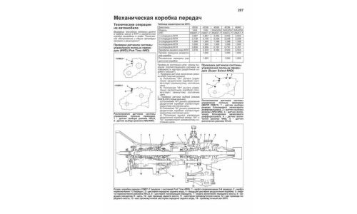 Руководство по эксплуатации, техническому обслуживанию и ремонту Mitsubishi Delica L400, Mitsubishi Delica Space Gear, Mitsubishi Delica Cargo с дизельным двигателем (1994-2007 гг.)