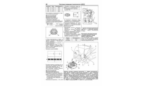 Руководство по ремонту и обслуживанию дизельных двигателей Toyota, Hino (J05C, S05C, S05D)